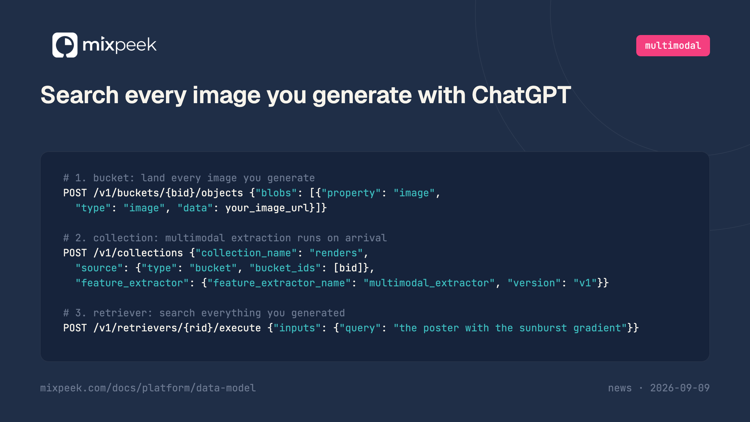 Search every image you generate with ChatGPT: the three calls