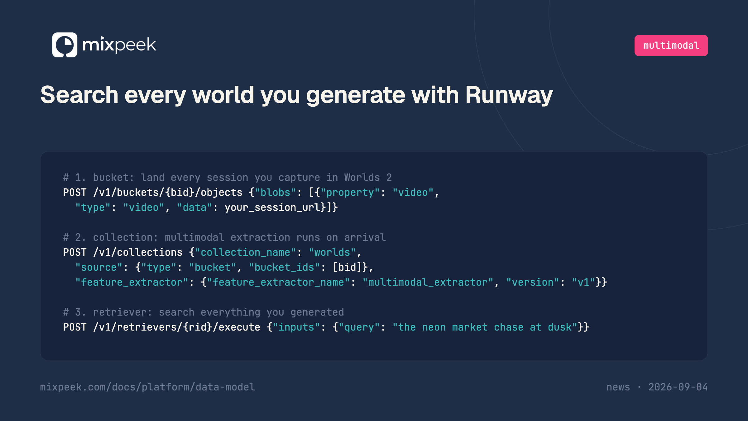 Search every world you generate with Runway: the three calls