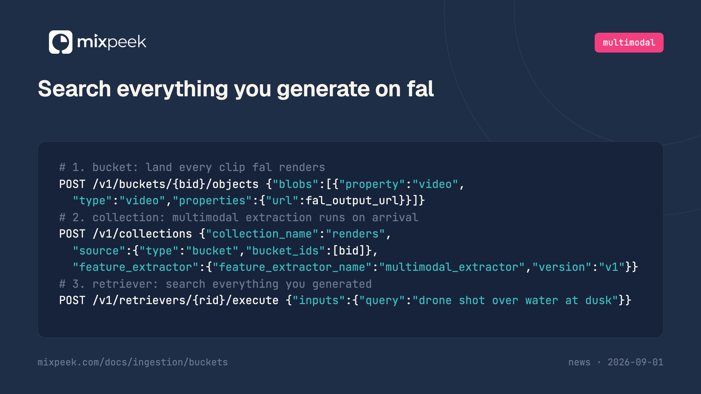 Search everything you generate on fal: the three calls